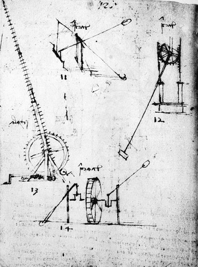 Eine Seite aus dem Codex Forster, 1480er-1494 von Leonardo da Vinci